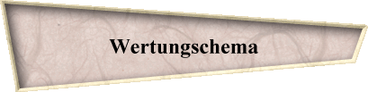 Wertungschema